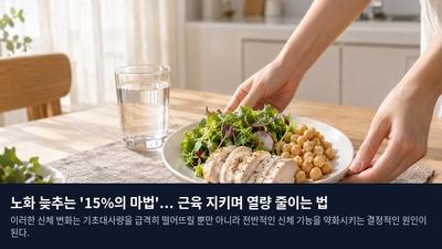 노화 늦추는 '15%의 마법'... 근육 지키며 열량 줄이는 법