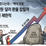 “정부 능력 보여준다”는 환율 대책…원·달러 1400원대 중반에서 잡힐까